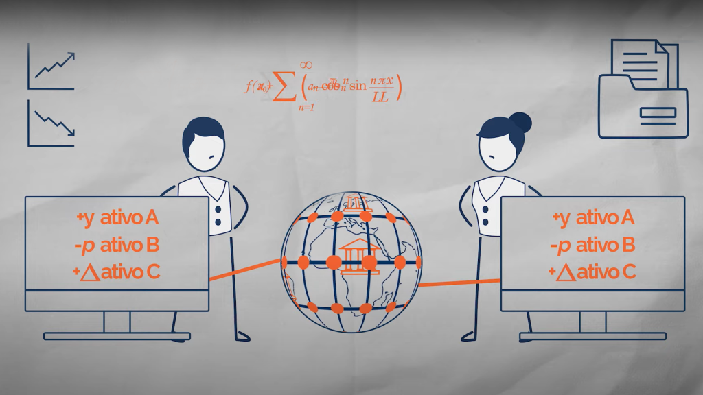Como funcionam os fundos quantitativos no Brasil? 2 Fundo Quant 1920x1080 v2